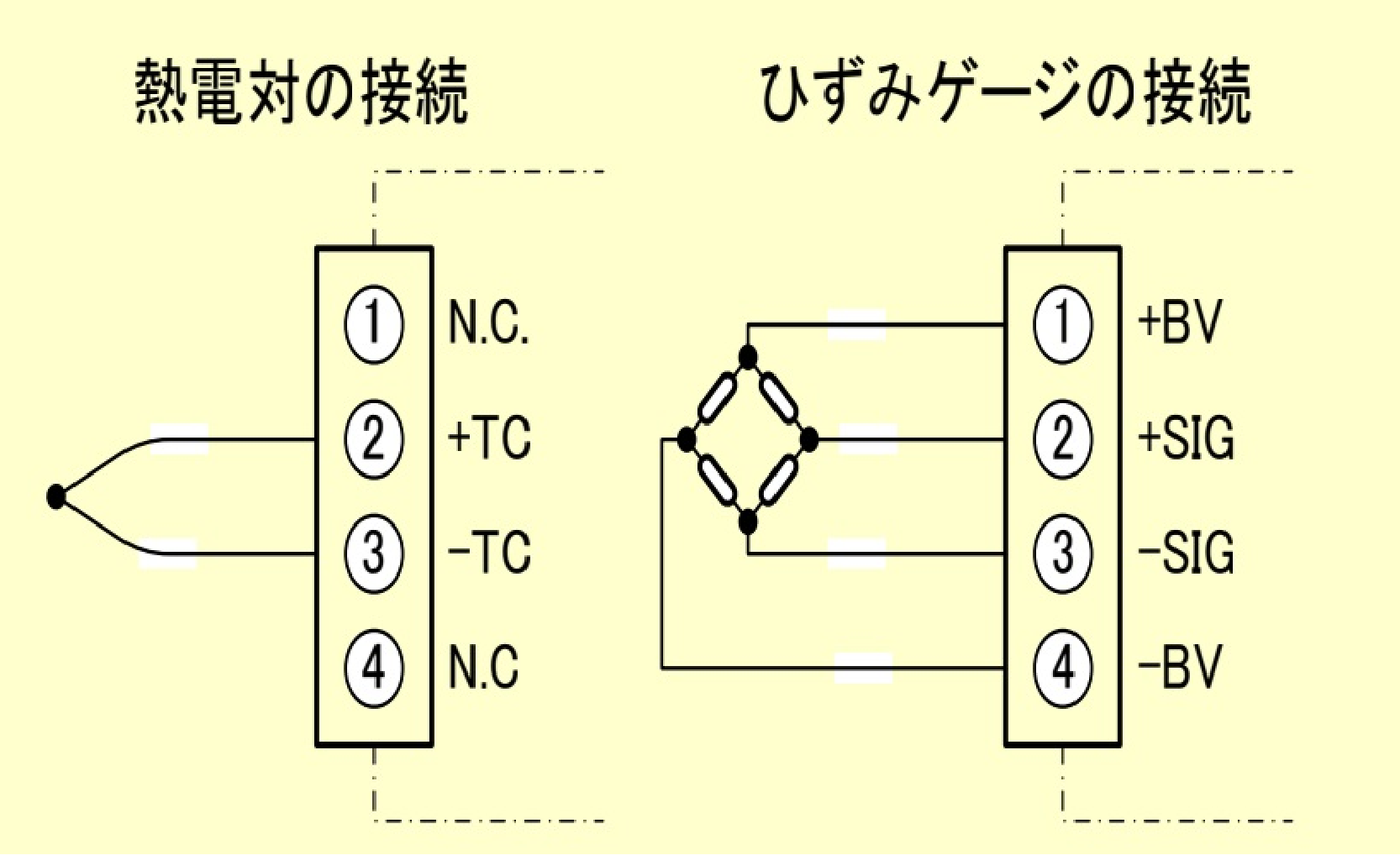 ブロック図