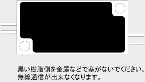 アンテナの設置方法はどのようにすればよいですか？